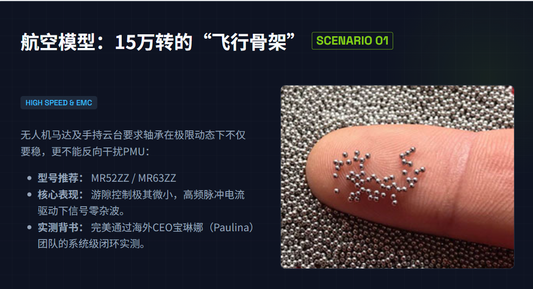 从15万转飞天到微米级手术：解构科翔（KET）微型轴承的四大硬核应用场景